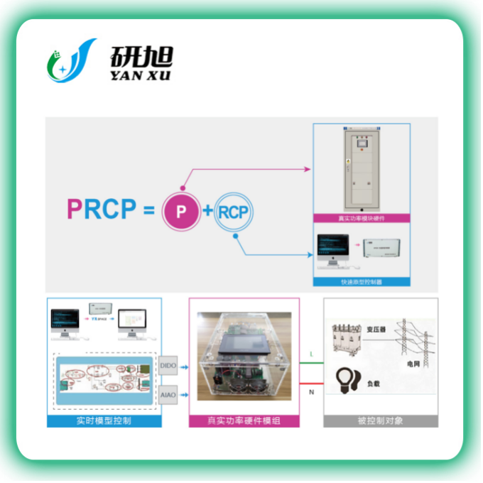 YXMBD-PC5K基于半实物原型开发交流永磁同步电机驱动控制系统
